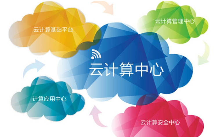 云計(jì)算與高防服務(wù)器如何“聯(lián)姻”，157.119.28.1貴州高防。