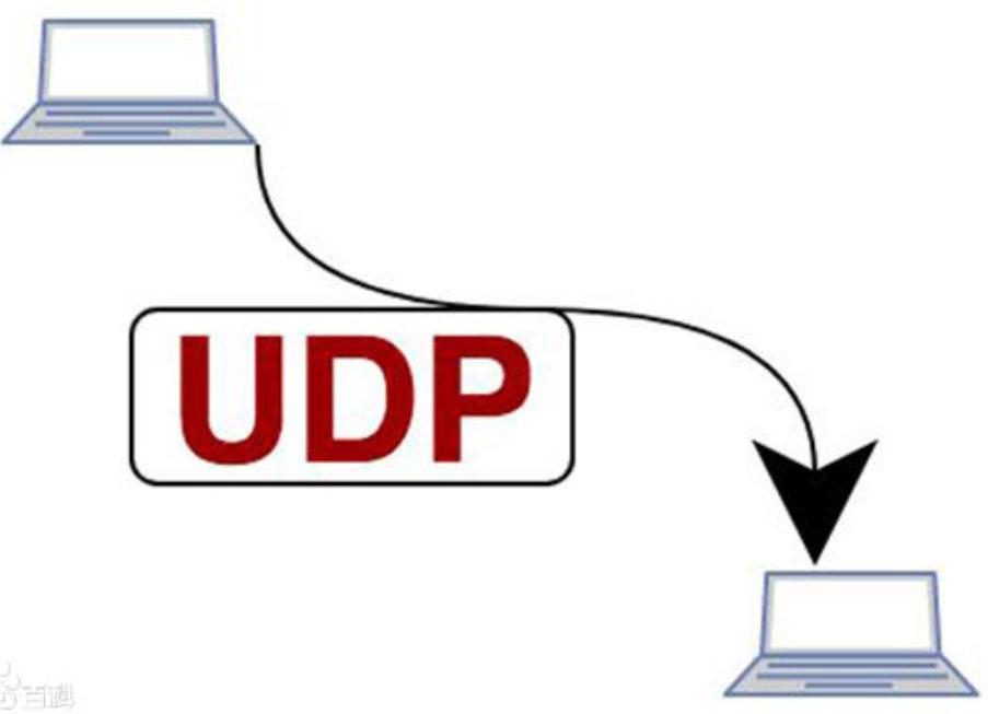 開UDP服務器和封UDP服務器有何區(qū)別