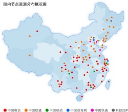 CDN系統(tǒng)的租用找宇眾網(wǎng)絡(luò)有哪些優(yōu)勢？CDN的大用處是什么？